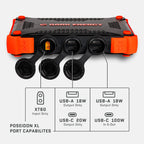 Orange and black XL power bank top view with multiple USB ports and input/output labels