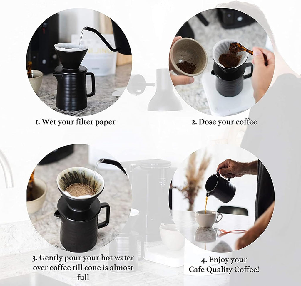 Pour-over coffee instructions with dripper and kettle, showing brewing steps and cups