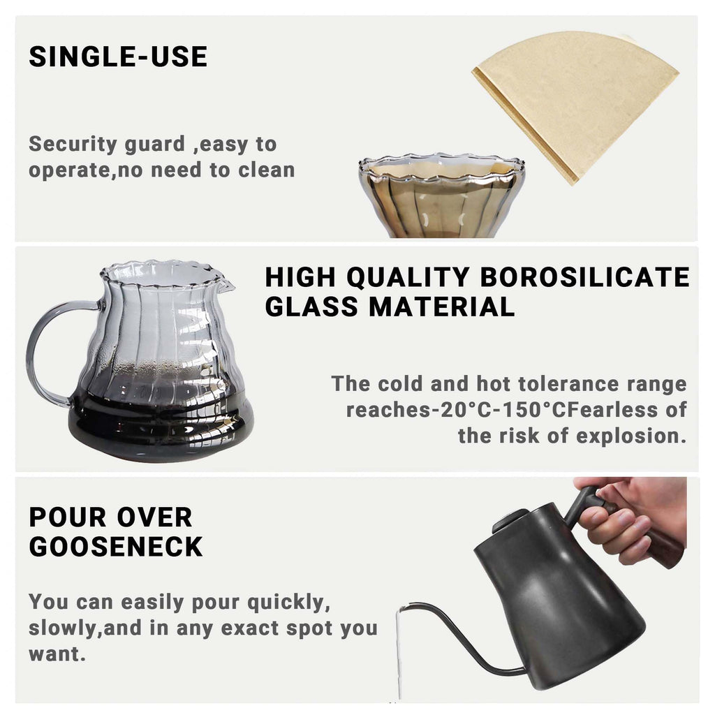 Pour-over dripper and gooseneck kettle set diagram with glass dripper and paper filter cover