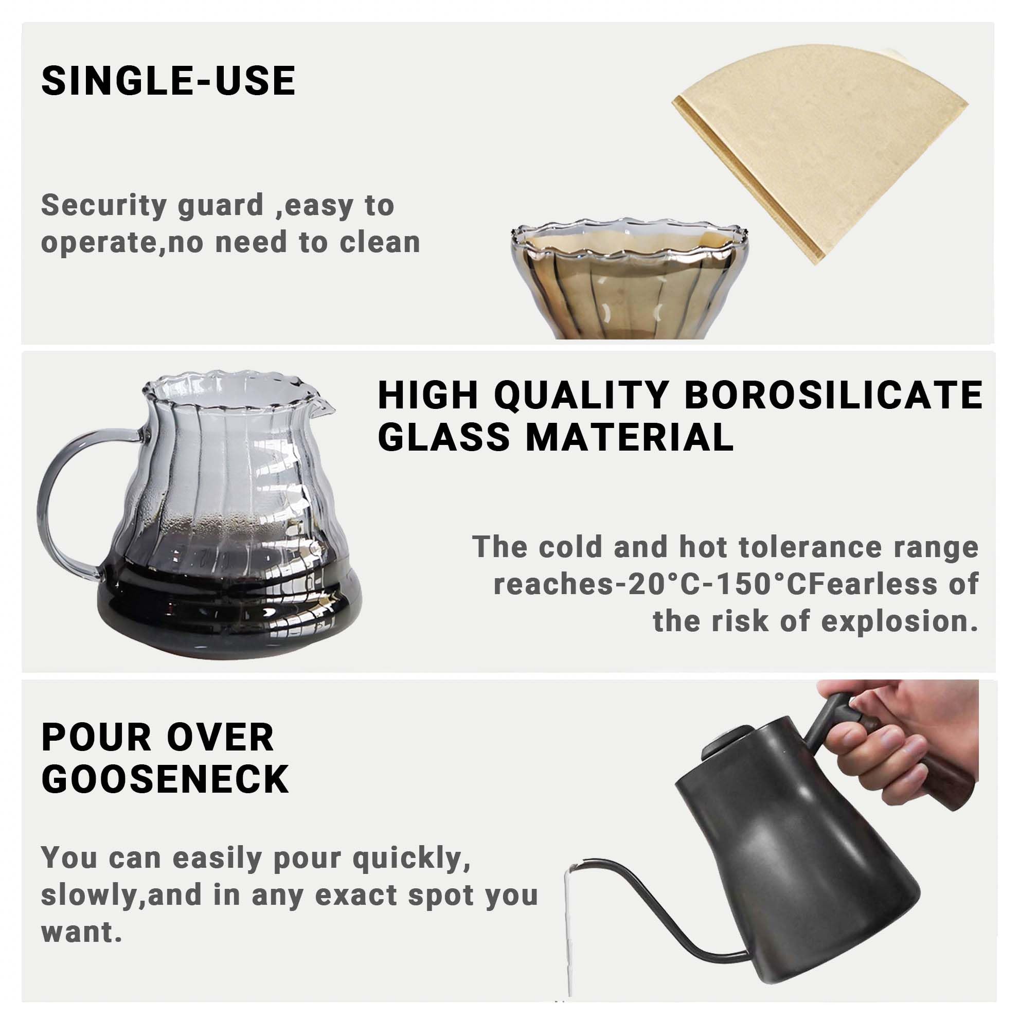 Pour-over dripper and gooseneck kettle set diagram with glass dripper and paper filter cover