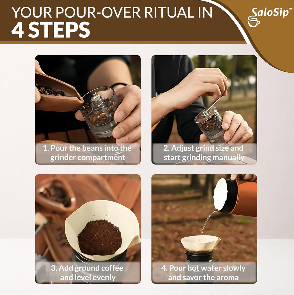 4-step pour-over coffee kit instruction graphic with grinder, kettle, and dripper