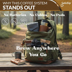 Portable coffee kit in olive backpack with stainless mug and grinder components