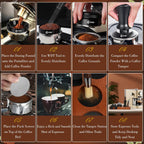 Step-by-step black espresso accessories set showing tamping, dosing, and cleaning tools