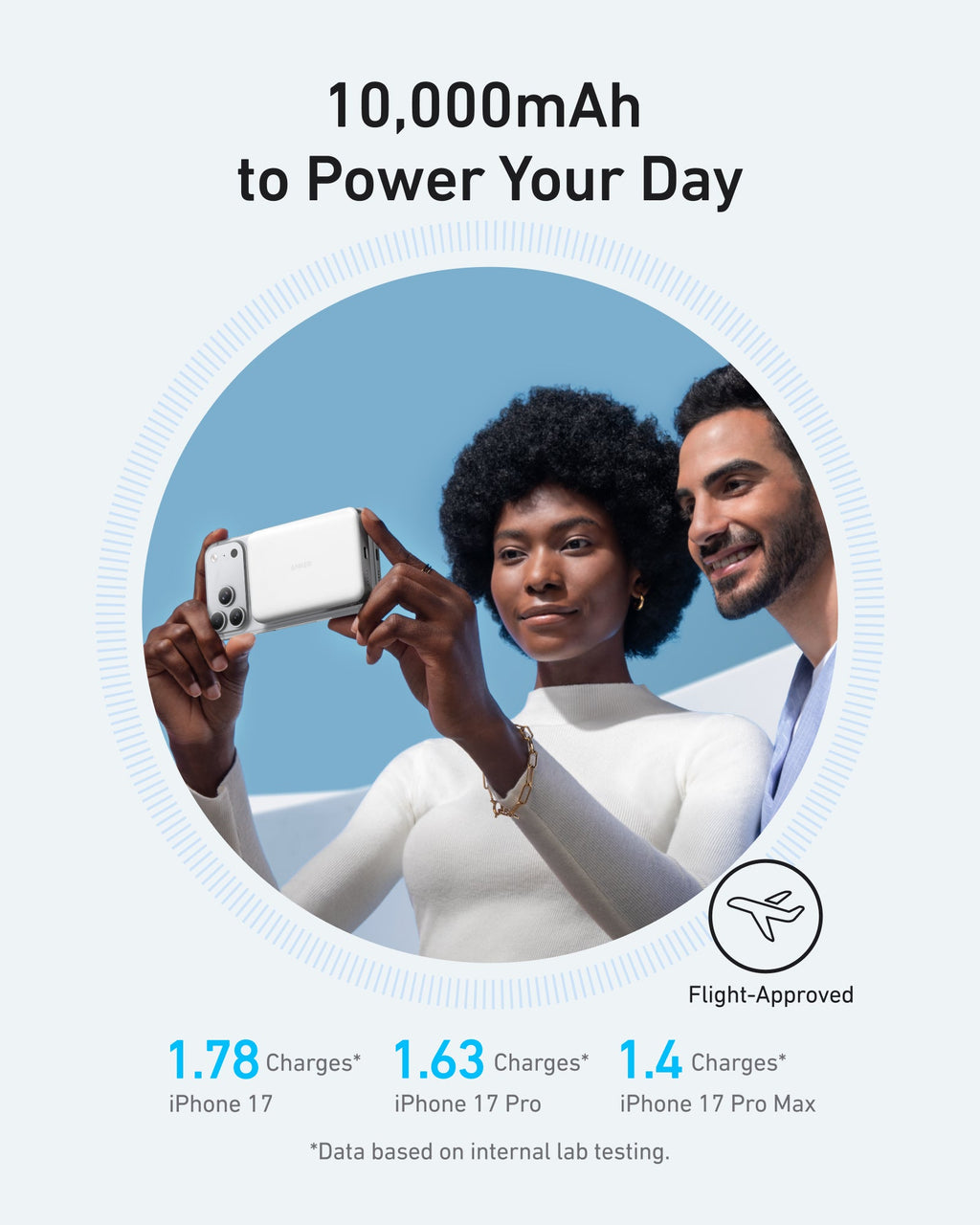 Slim 10,000mAh power bank held while charging smartphones.