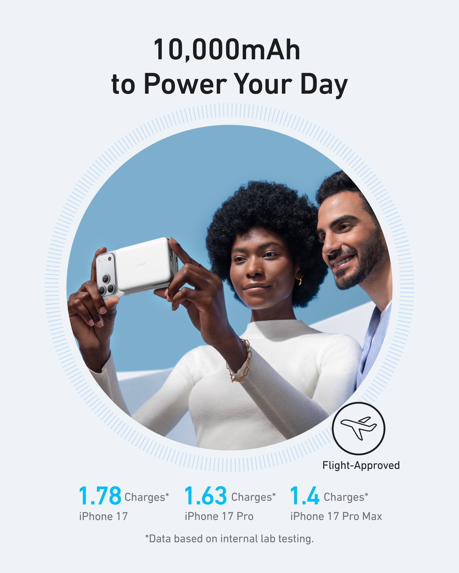 Slim 10,000mAh power bank held while charging smartphones.