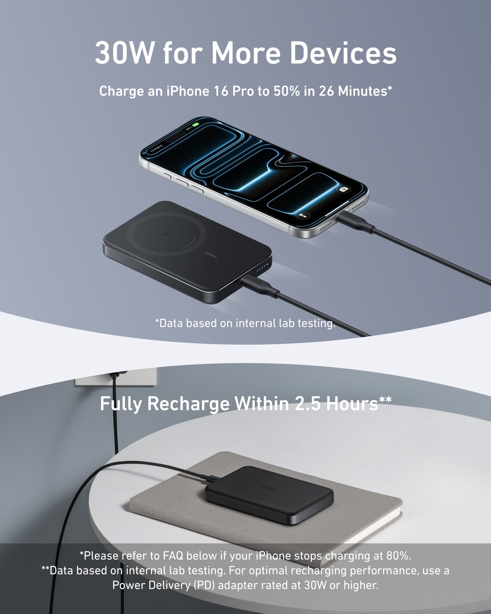 Slim power bank connected by cables for fast charging multiple devices.