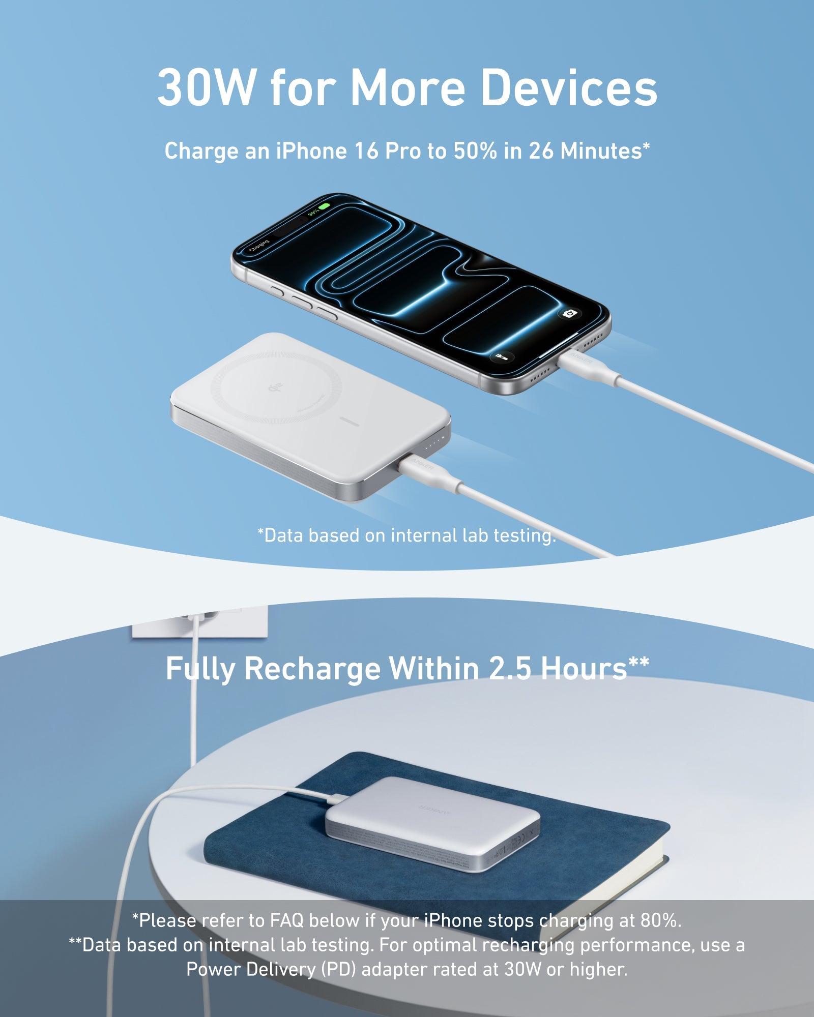 Anker MagGo slim power bank, light white with USB cable connection and charging port