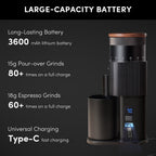 Geimori T38 Coffee Grinder | Portable Espresso & Filter Grinder