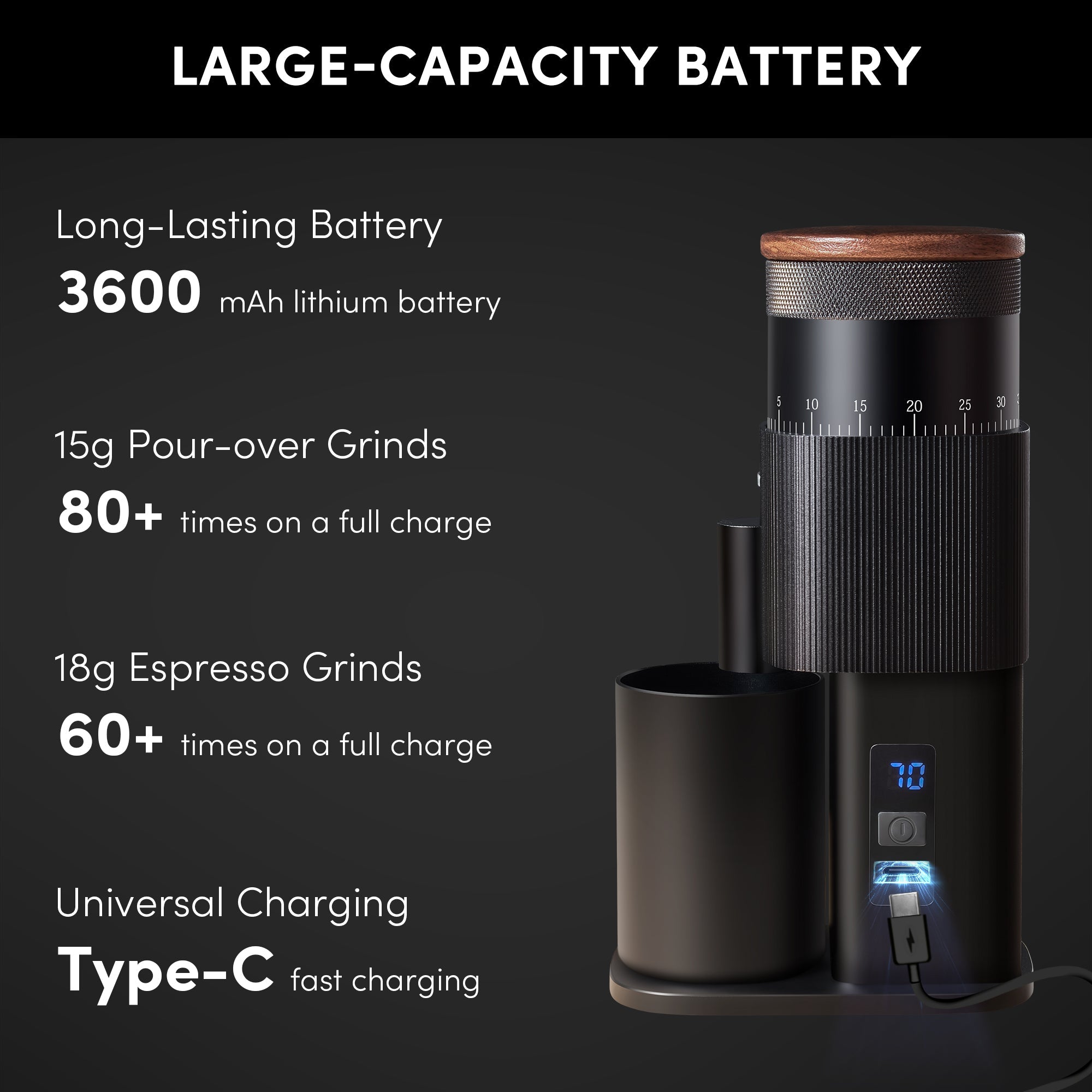 Geimori T38 Coffee Grinder | Portable Espresso & Filter Grinder