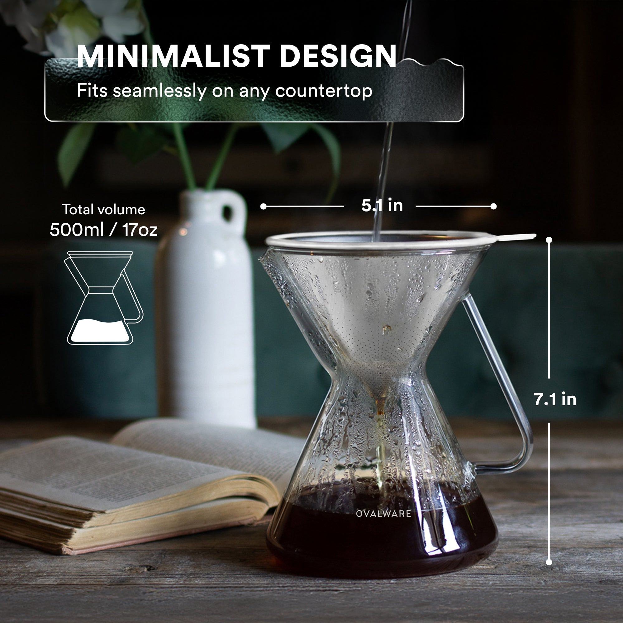 Cafetera de goteo
