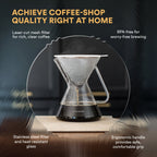 Cafetera de goteo
