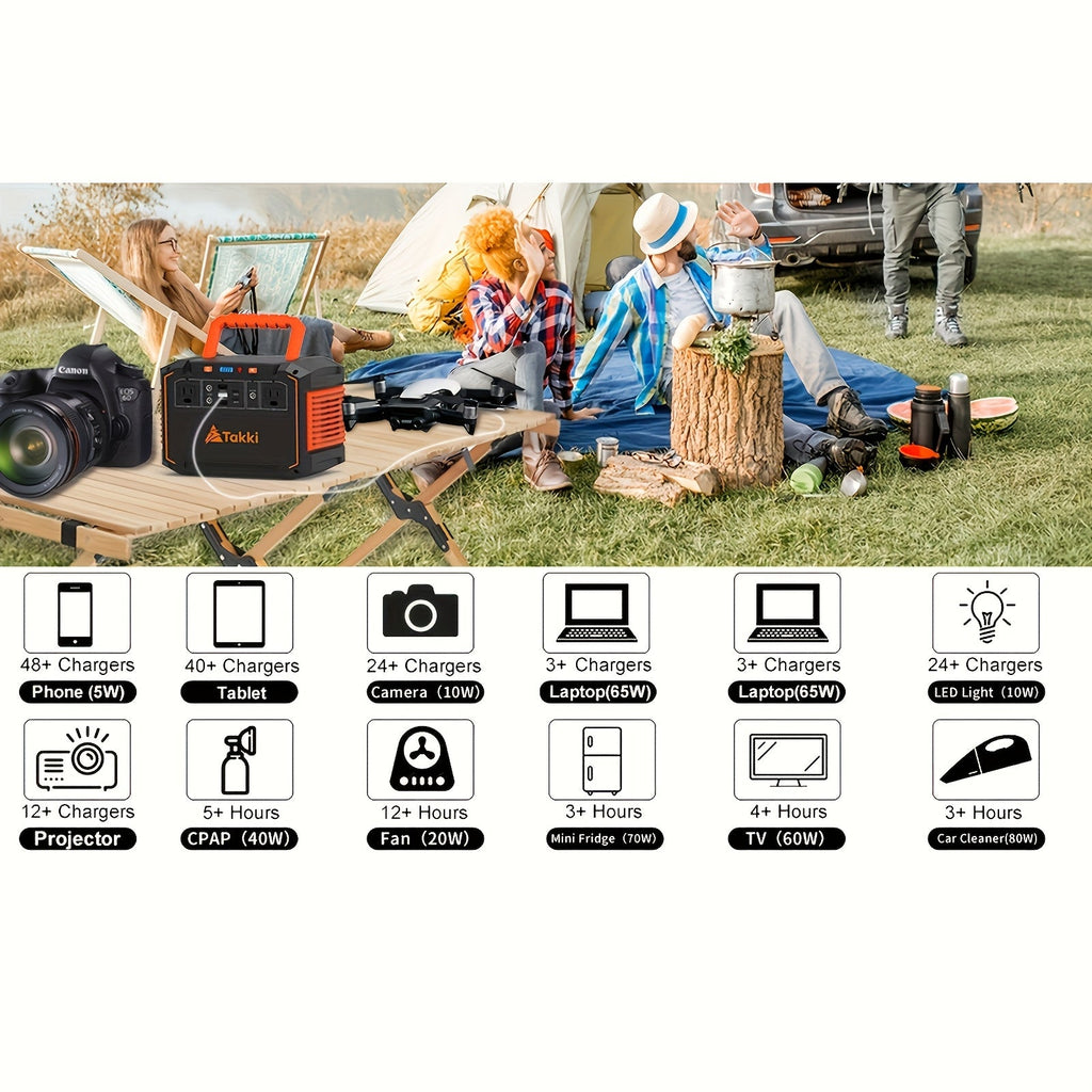 Portable solar generator and foldable solar panel in camping setup with power output icons